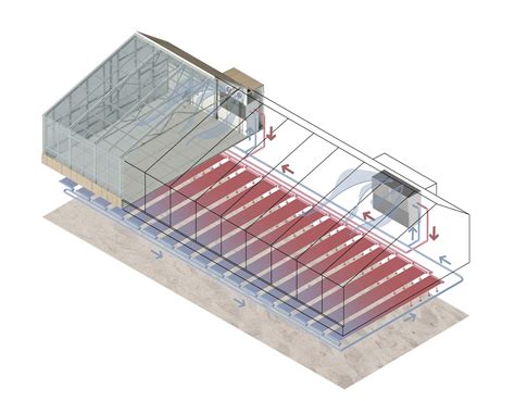 Geothermal system offers heating, dehumidification and biosecurity - Greenhouse CanadaGreenhouse ...