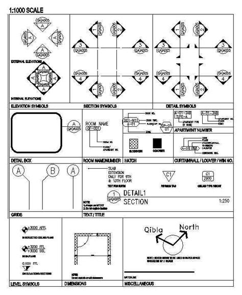 Free CAD Standard Symbols – Architectural Autocad Drawings,Blocks ...