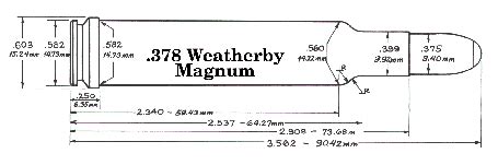 Reloading Data .378 Weatherby Magnum Metallic