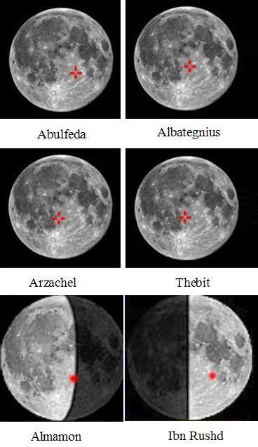 Moon Craters Names