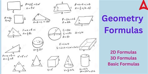 Geometry Formulas- Perimeter, Area, Volume, Examples