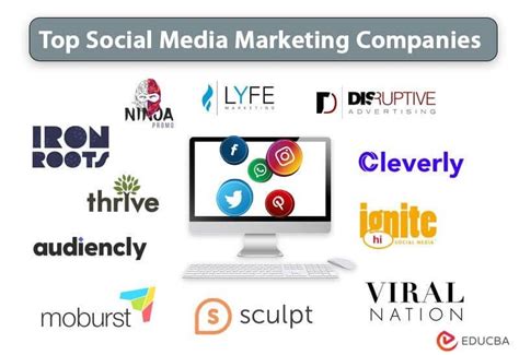 Social Media Marketing Companies | Top 12 Marketing Companies