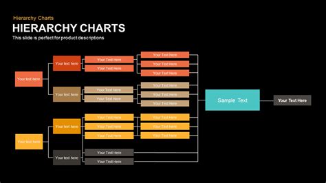 Hierarchy Chart Template for PowerPoint and Keynote - Slidebazaar