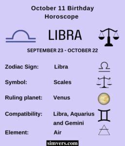 October 11 Zodiac: Birthday, Personality, & More (A Guide)