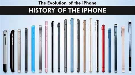 Iphone Evolution Timeline