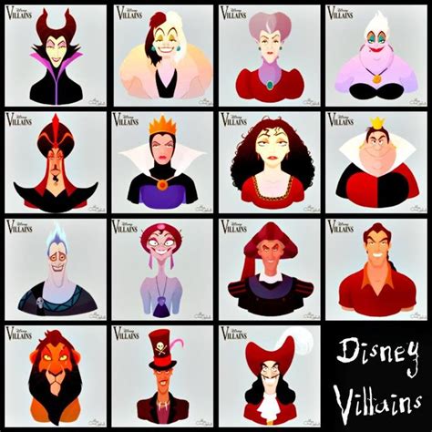 Disney Villains | Evil Characters, All Disney Villains