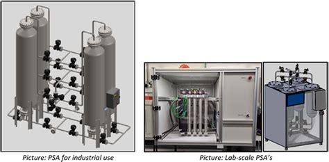 PSA Hydrogen Purification