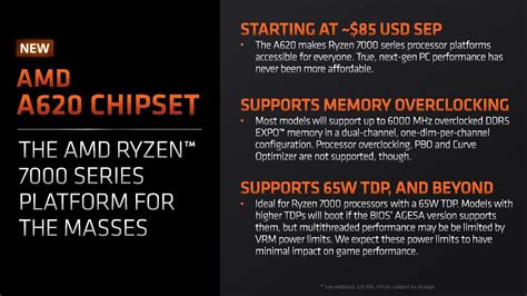 A620 chipset specs in detail: a PCIe Gen4 uplink surprise - HWCooling.net