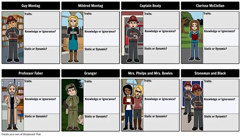 Fahrenheit 451 Characters Storyboard by rebeccaray