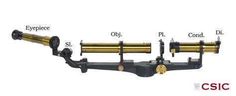 Main components of Abbe Demonstration Microscope owned by Castellarnau.... | Download Scientific ...