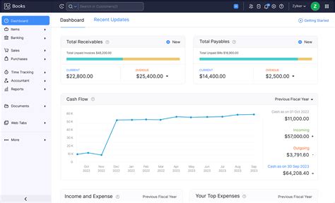 Accounting software for Google Workspace - Zoho Books