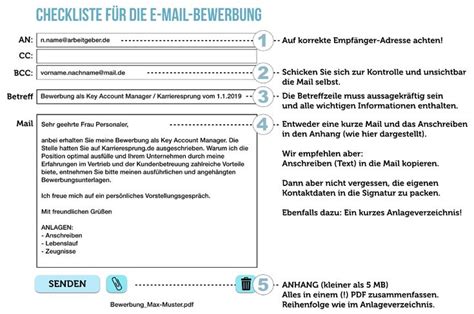 E-Mail-Bewerbung: 10 Tipps, wie Sie diese schreiben | Facts, Poverty, Verdi