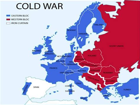 Iron Curtain - Political Dictionary