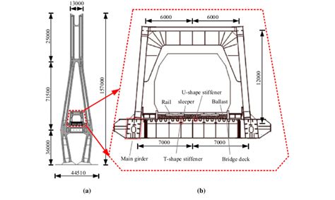 Cable Stayed Bridge Diagram