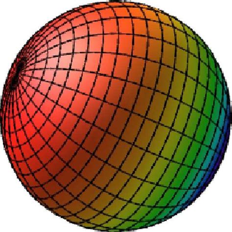 Unit sphere colored by a distribution function associated to a vector... | Download Scientific ...