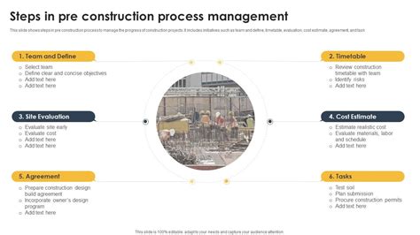 Steps In Pre Construction Process Management PPT PowerPoint