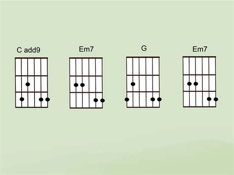 Wonderwall Guitar Chords