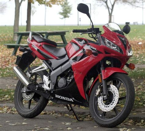 Honda CBR125