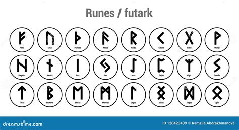 Runes. Black Runic Alphabet. Old Norse, Icelandic and German. Vector ...