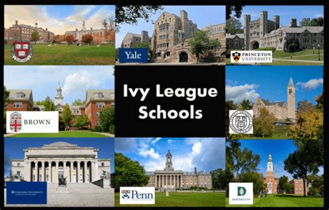 Ivy League Schools | What are they and do they offer MBA?