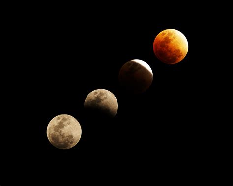 🔥 [70+] Lunar Eclipse Wallpapers | WallpaperSafari