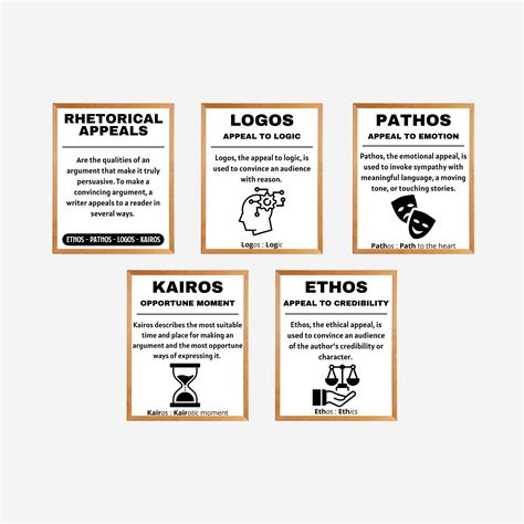 Set of 5 Ethos Pathos Logos Kairos, Rhetorical Appeals, English Reading ...