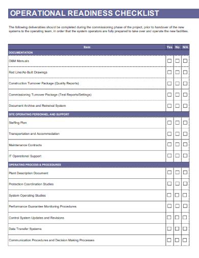 Production Readiness Checklist Template - prntbl ...