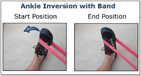 Start and end position for ankle inversion exercise with band. in 2021 | Exercise, Balance board ...