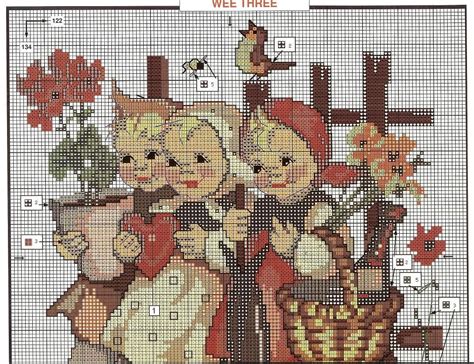 Hummel Cross Stitch Patterns - Cross Stitch Patterns