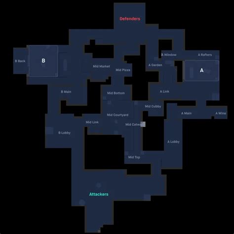 Valorant Ascent Map Callouts Guide (with images)