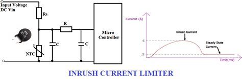 Current Limiter Resistor Calculator