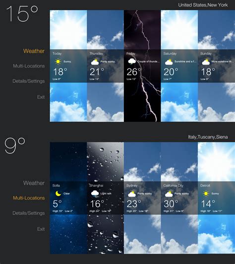 Windows Multi-Weather FULL SCREEN for xwidget by Jimking on DeviantArt