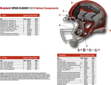 American Football Helmet Size Guide