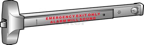 Luter Emergency Exit Push Bar/ Door Handles / Door Hardware