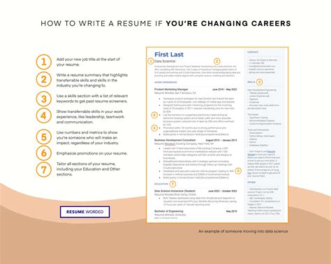 How To Write a Resume Objective For a Career Change