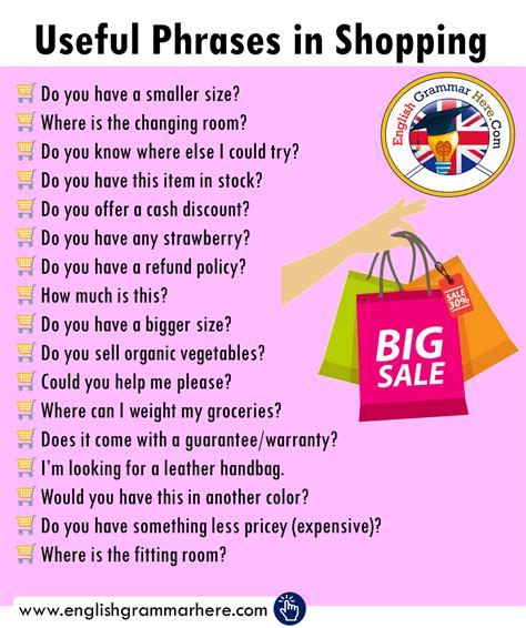 Useful Phrases in Shopping - English Grammar Here | English words, Learn english words, English ...