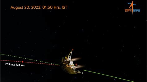 ‘Welcome Buddy’: Chandrayaan-3 Lander Establishes Two-Way Communication ...