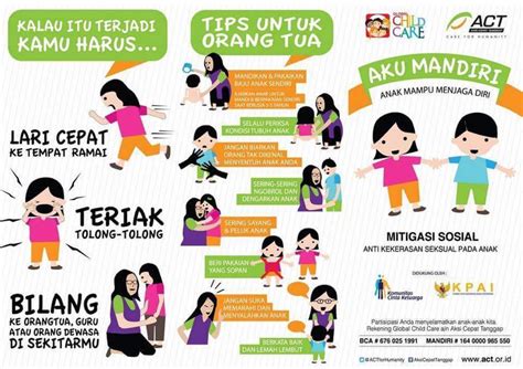 Jaga Anak Anda. Tips Untuk Para Orang Tua! - jurnal|lembu