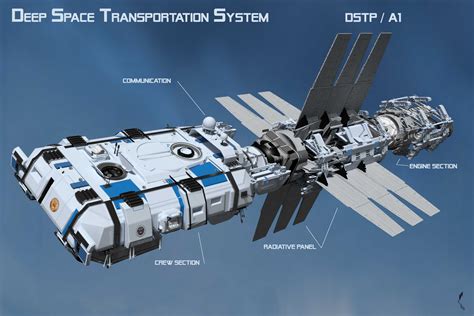 ArtStation - Deep Space Transportation System, Laurent Palmier | Space engineers, Deep space ...