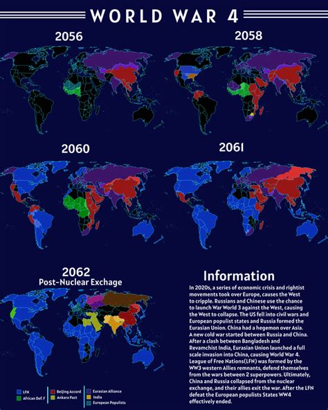 The map of World War 4 : r/imaginarymaps