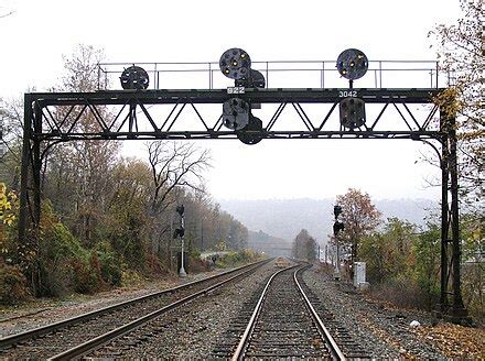 North American railroad signals - Wikipedia