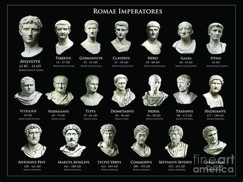 The Emperors of Rome Poster Digital Art by JC Vela - Pixels