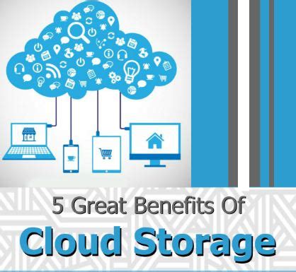 5 Great Benefits Of Cloud Storage - Our blog