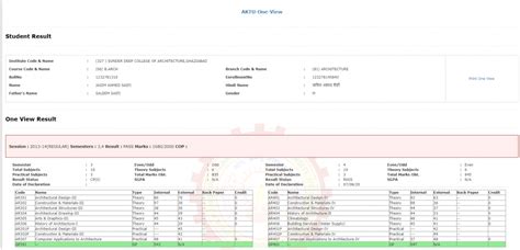 AKTU Result 2023 (OUT): UPTU Odd/Even Semester Exam Result