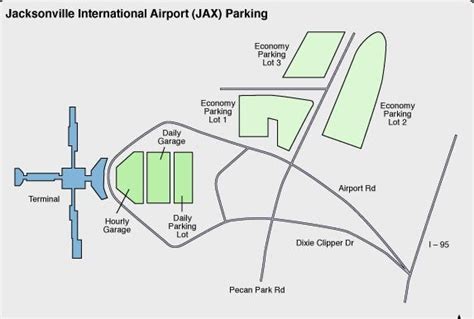 JAX Parking Guide - Your guide to Jacksonville Airport Parking! | Parkos.com