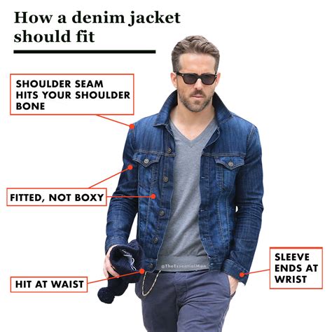 How a Denim Jacket Should Fit a Man — The Essential Man