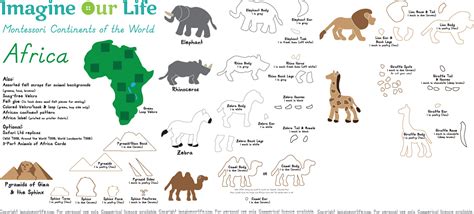 Animals of Africa for the Montessori Wall Map & Quietbook with Printables | Imagine Our Life