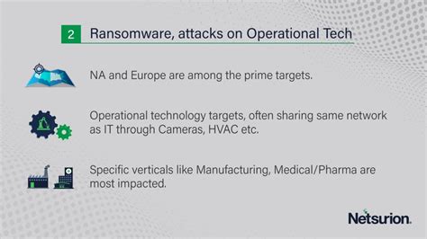 PPT - Cybersecurity Trends in 2023 PowerPoint Presentation, free download - ID:12091771