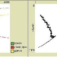 ABM simulation with population-density = 0.4 | Download Scientific Diagram