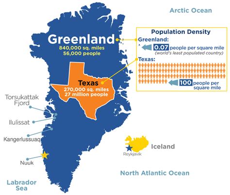 Greenland | Special Reports | UCI